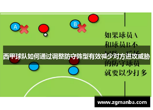 西甲球队如何通过调整防守阵型有效减少对方进攻威胁