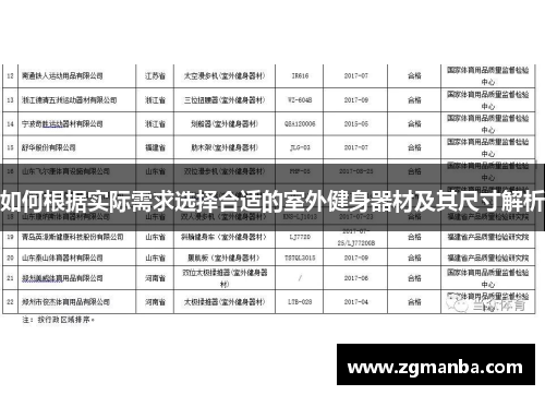 如何根据实际需求选择合适的室外健身器材及其尺寸解析